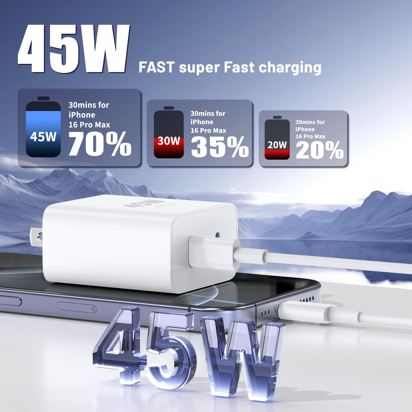 45W Dual Port USB C Fast Charger Block [2-Pack] with 3/6/10/10FT 60W USB C to C Cables, PD 3.0 Super Fast Charging Wall Charger for Samsung Galaxy S26 /S25 Ultra/S24+/S23