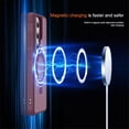 thumbnail image 3 of For Samsung Galaxy S26 Ultra 5G Case (Compatible With MagSafe)  With Invisible Magnetic Metal Kickstand O-Ring Holder Military-Grade Shockproof Phone Case,Wine red,For Galaxy S26 Ultra 5G, 3 of 9