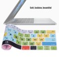 thumbnail image 3 of Housse de Clavier, Film de Protection Pratique et Imperméable pour Clavier Complet, 3 of 7