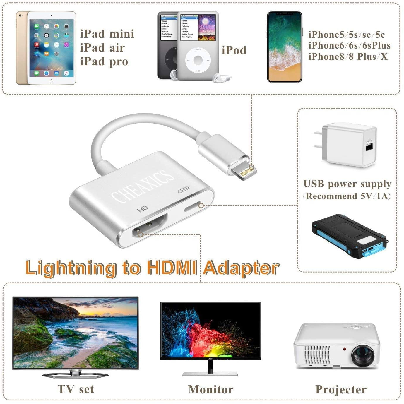 Compatible with iPhone iPad to HDMI Adapter Cable, 1080P Digital AV