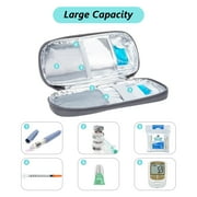 SUNMON Insulin Cooler Travel Case with 2 TSA Approved Ice Packs - Insulin Pen Cooler Case, Suitable for Diabetic Insulin Bag, Medication for Peptide Case(Green)