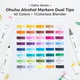thumbnail image 4 of Ohuhu Alcohol Art Markers, 40 Colors Fine & Chisel Dual Tips Refillable Ink-Oahu for Artists, 4 of 7