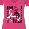 thumbnail image 4 of Inktastic I Have... Inspirational Words for Those Battling Lung Cancer Women's V-Neck T-Shirt, 4 of 5