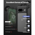 thumbnail image 5 of Google Pixel 8 Case Matte Black Guardian, Slim Fit Full Protection TPU, Stylish & Durable Translucent Pixel 8 Phone Case, Anti-Yellow & Anti-Scratch Compatible with Pixel 8 (6.2 inch), 5 of 12