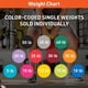 thumbnail image 2 of Kettlebell Body Sport, hierro fundido, revestido de vinilo, 9 kg, color morado claro, 2 of 8