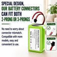 thumbnail image 2 of Batería inalámbrica WirelessFinest RVBAT850 de 4000 mAh para aspiradoras Shark, 2 of 9