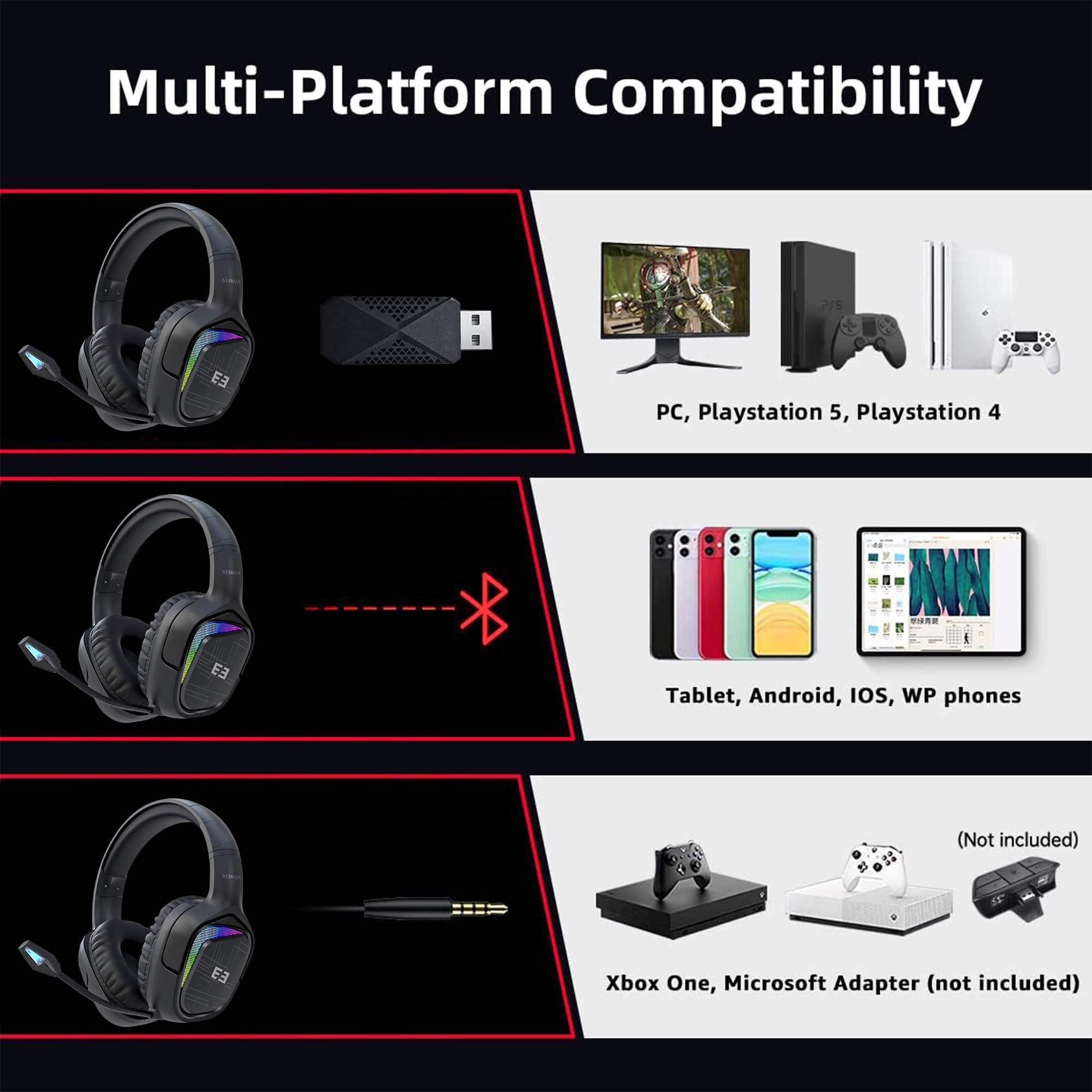 Seenda Wireless Gaming Headset, 7.1 Surround Sound, Multi-Platform photo 2
