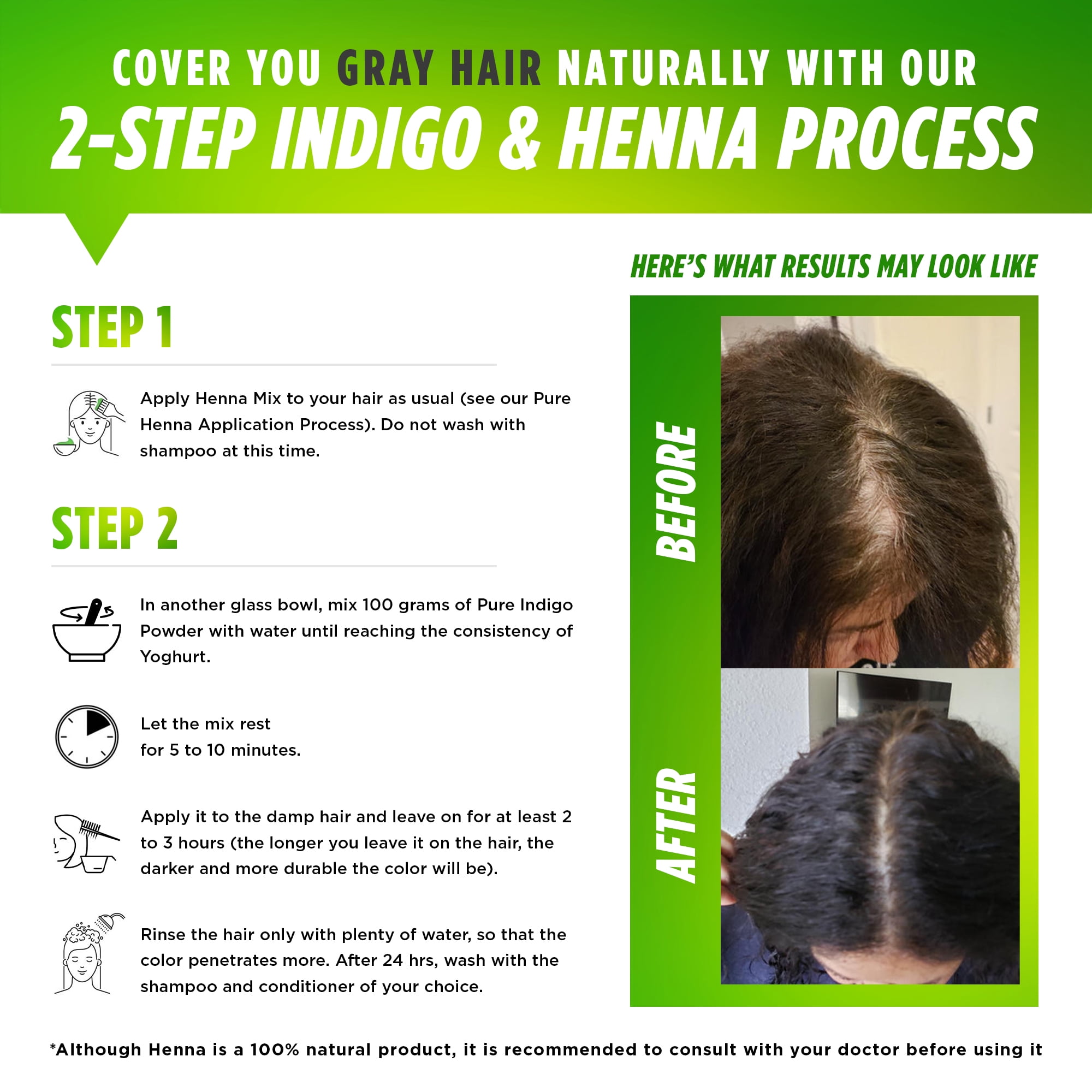 4-Step Natural Hair Colour Kit – Sesa Care