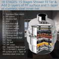 thumbnail image 2 of Universal Shower Filter Water Filter Softener Hard Water Purifier Shower Head, 2 of 5