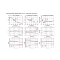thumbnail image 4 of 100K-6GHz Full-Band Amplifier Preamplifier High Linearity Ultra-Low Noise Gain Amplifier(No Battery), 4 of 6