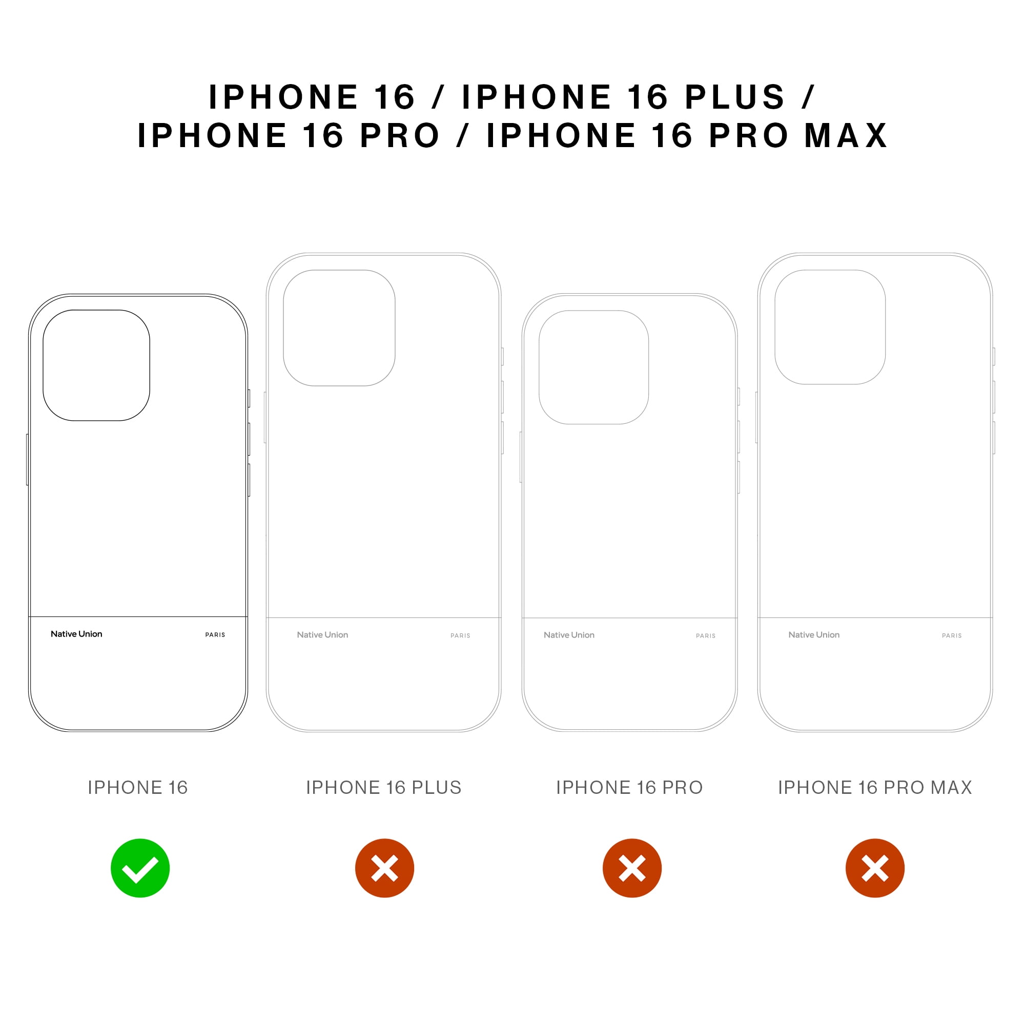 Native Union (Re)Classic Case 3.0 – 6ft Drop Protection – Compatible with iPhone 16 (Slate Green)