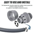 thumbnail image 3 of Liquid Tight Connector 1/2 in Non-Metallic Electrical Conduit Fittings PVC Fitting Straight, 3 of 7