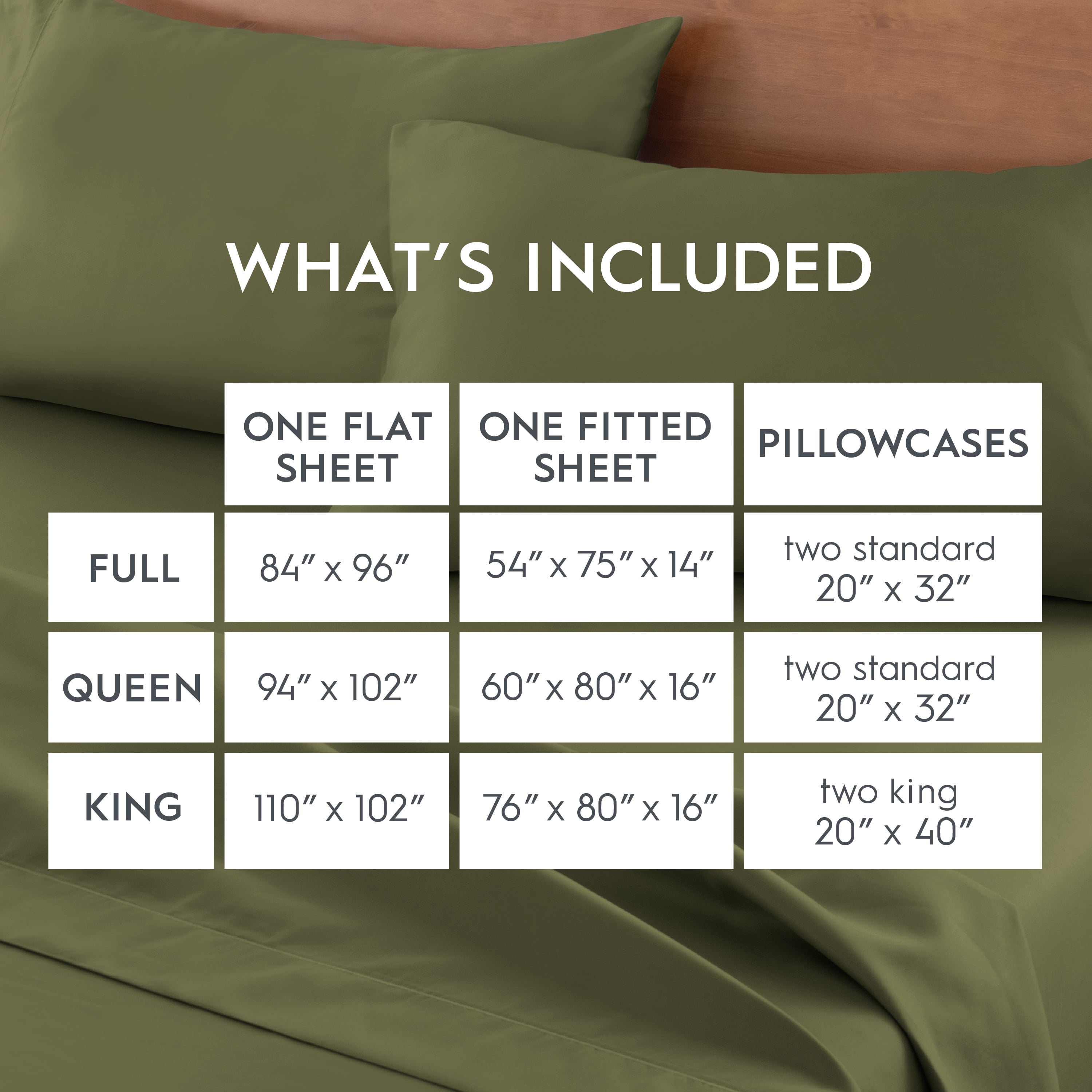 Better Homes & Gardens Performance HYGROCOTTON 2-Piece Pillowcase Set, 400 Thread Count, Dark Cilantro, Standard/Queen