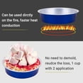 thumbnail image 3 of Mini Ramekins with Lids oz Disposable Aluminum Foil Cake Baking Tins Pans Creme Brulee Tart Pie Tins Silver Small Individual Round Containers Oven for Baking, 3 of 6