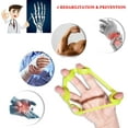 thumbnail image 2 of Fortalecedor de agarre de mano, ejercitador de dedos, entrenador de fuerza de agarre (6 PCS), material nuevo, entrenamiento de agarre de antebrazo, estirador de dedos, alivio del dolor de muñeca, túnel carpiano. (Ejercitador de dedos) Zhivalor WRMH-661, 2 of 7