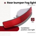 thumbnail image 4 of Rear Bumper Light for XC90 2007-2014 Tail Reflector Fog Lamp Without Bulb Right 31111185, 4 of 5