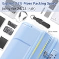 thumbnail image 3 of imerelez Hardshell Luggage, Lightweight Durable ABS Suitcases with Double Wheels, Expandable 28-inch Checked Luggage 28" (Skyblue), 3 of 7