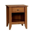 thumbnail image 6 of 2 Piece Bedroom Set with Dresser and Nightstand in Oiled Oak, 6 of 7