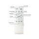 thumbnail image 4 of Universal Ceiling Fan Remote Control Kit Replacement, 6-Speed & Timing, Remote Replacement for DC C, 4 of 5