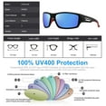 thumbnail image 5 of PUKCLAR Polarized Sports Sunglasses for Men And Women, 5 of 7