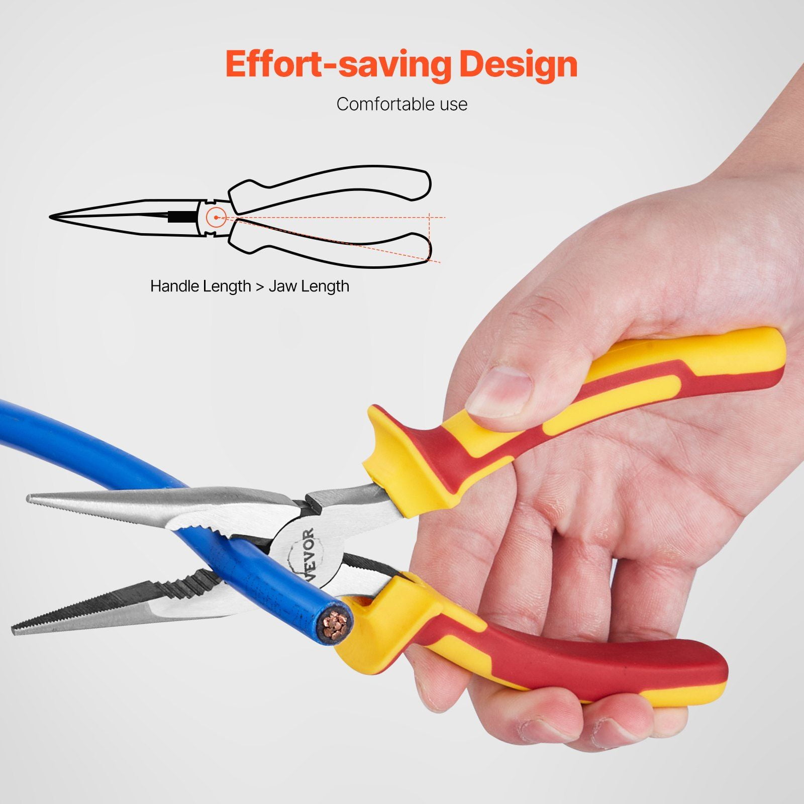 Two Piece Needle Nose Pliers Set 8 Inch and 6 Inch 45 Steel TPR Handle for Wire Winding Handcrafts Jewelry Making Repair