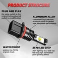 thumbnail image 2 of RXTSQI 2X P13W 12278 PSX26W SH23W LED Bulbs DRL Fog Lights Plug&Play 6000K White, 2 of 9