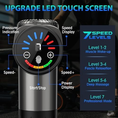 Massage Gun, Deep Tissue Back Massage for Athletes for Pain Relief, Percussion Massager with 10 Massages Heads & Silent Brushless Motor, Valentines Day Gifts for Him Her, Grey