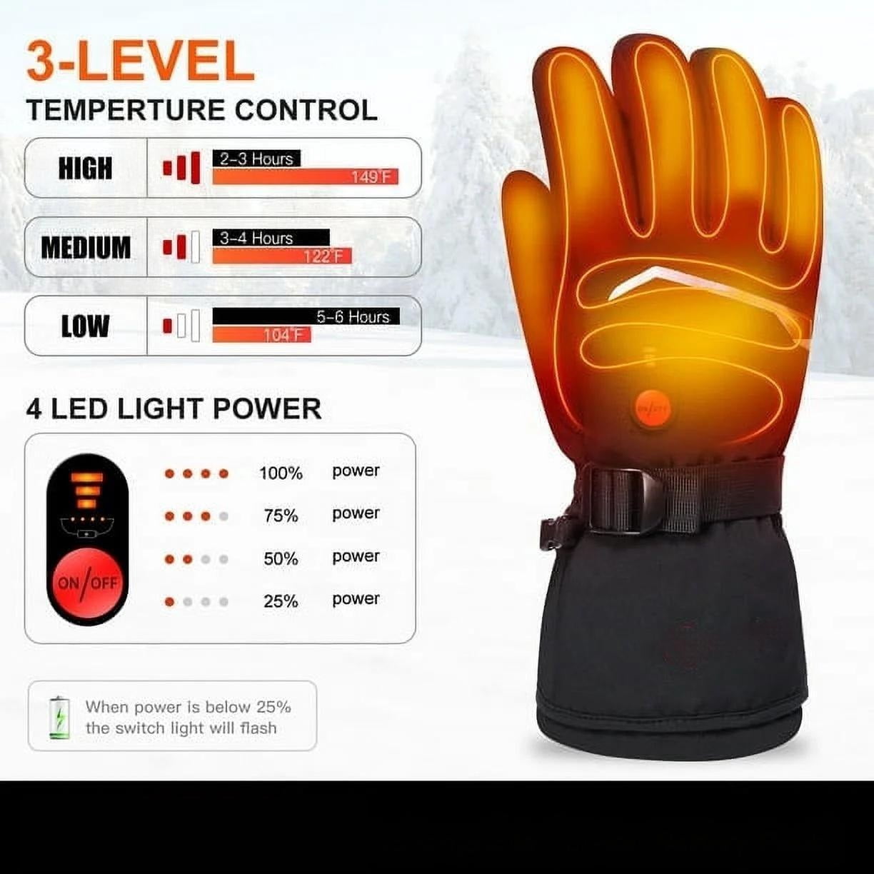 Savior Heat Heated Gloves for Men, Women7.4V Rechargeable Electric Heating Glove, Touchscreen Ski Gloves for Motorcycle, Fishing ,Riding