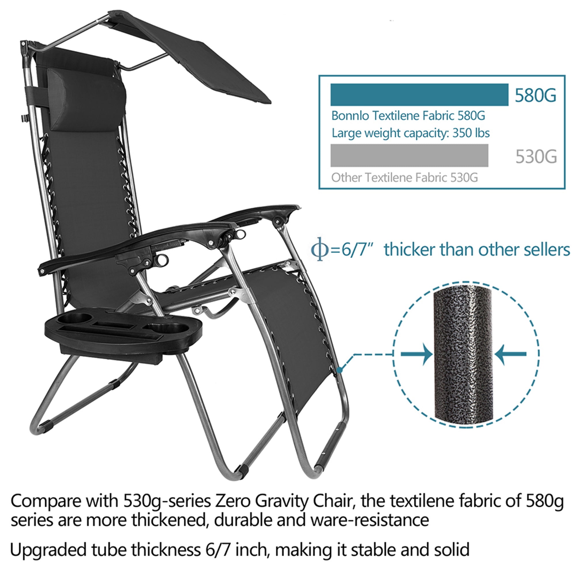 Aimee Lii Zero Gravity Chair with Awning , Outdoor Lounge Patio Chairs with Pillow and Utility Tray Adjustable Folding Recliner for Deck,Patio,Beach,Yard,Black