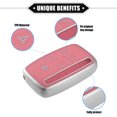 thumbnail image 3 of Unique Bargains 5 Botton Key Fob Shell Cover Case for Land Rover for Range Rover 2010-2018 Flexible TPU Pink, 3 of 7