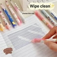thumbnail image 3 of TFixol Cartoon-Inspired 0.5mm Erasable Gel Pen with Press-Type Magic Eraser, Blue Ink, 6PCS Set for Students & Gift Giving, 3 of 6