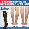 thumbnail image 2 of 4 Pairs Medical Sport Compression Socks for Women & Men - 15-20mmhg Graduated Knee-High Support Recovery Socks for Nurses, Medical, Running, Cycling, Athletic, 2 of 6