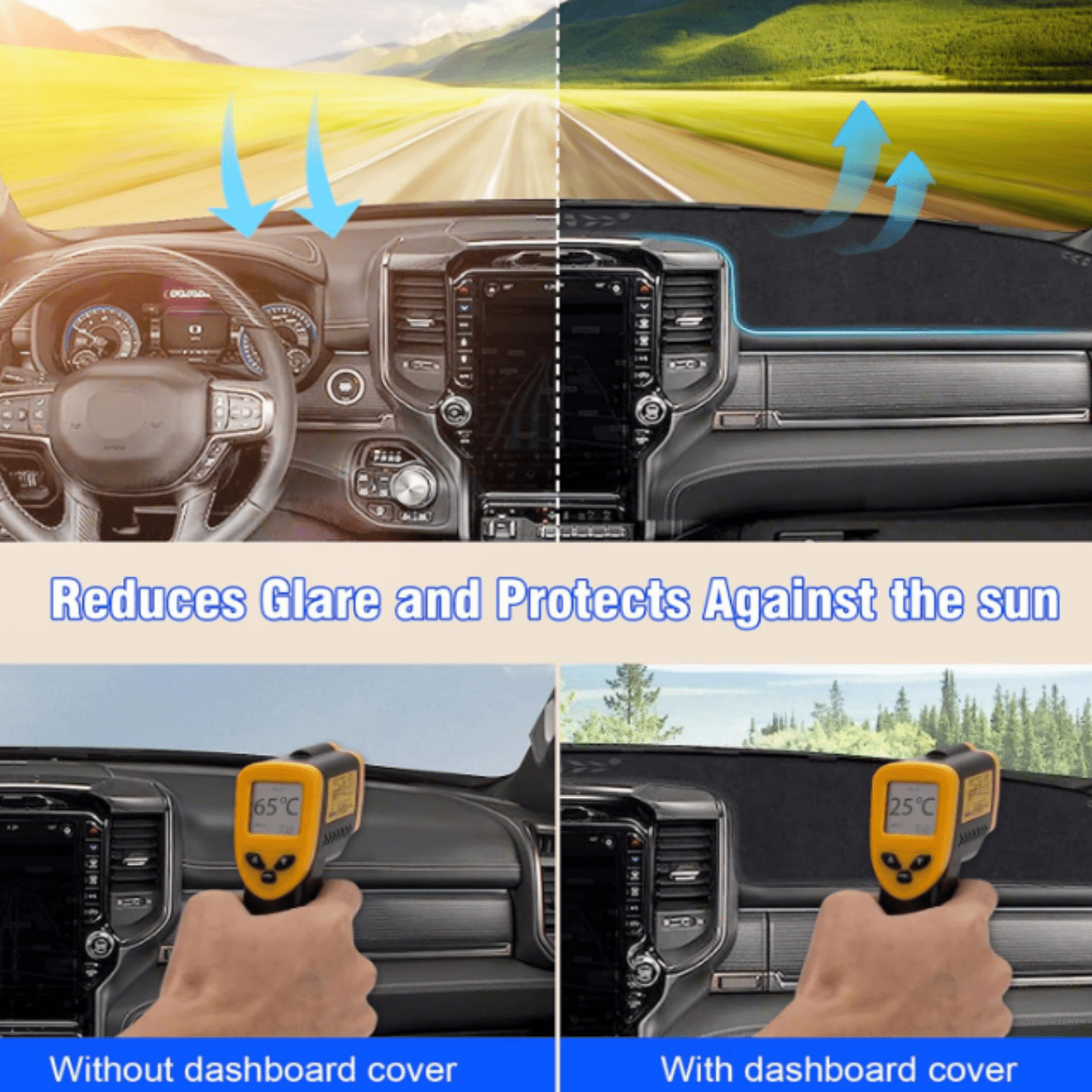 Dashboard Cover for Dodge Ram, Flannel Dashboard Pad Dash Mat Compatible with Dodge Ram 1500 2500 3500 2019-2023 2024 2025 2026 Dashboard Decorative Interior Auto Accessories (Without HUD)