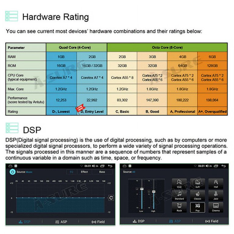 CTB-SMT01 SMART 453 CAR TABLET NAVIGATORE ANDROID CARPLAY GPS BLUETOOT –  CarTablets