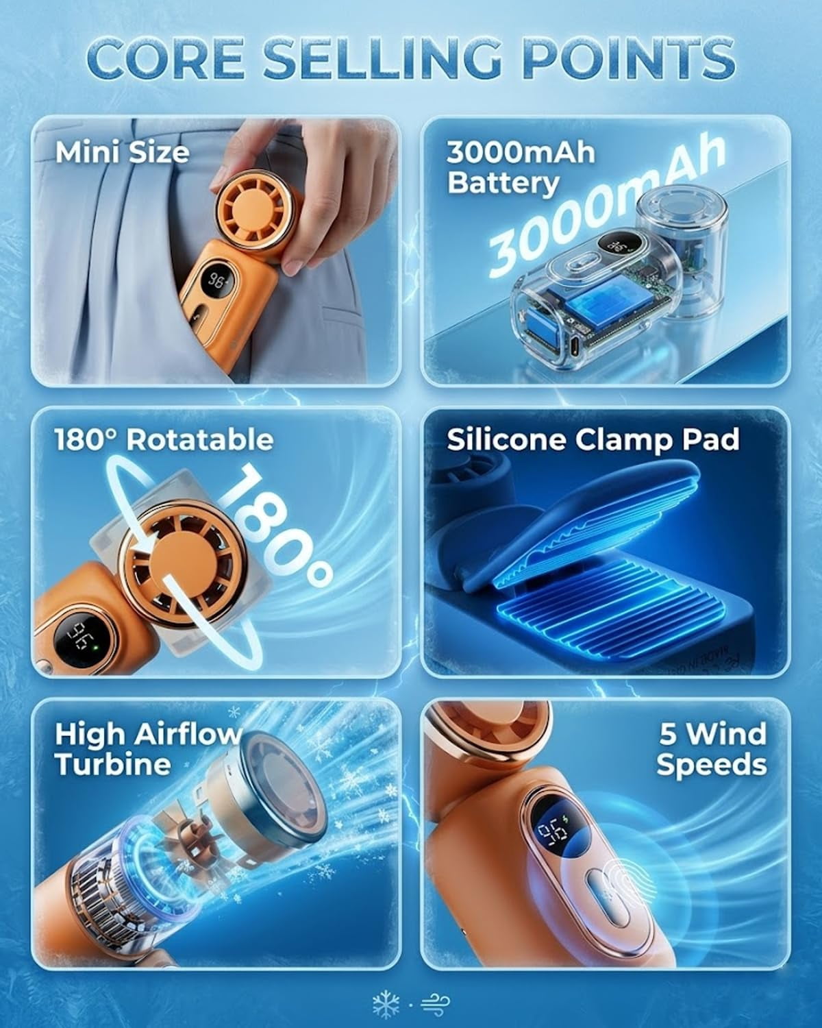 Mini Portable Handheld Clip Fan, Rechargeable 3000mAh Battery, 5 Speeds, 180° Adjustable USB Personal Desk Fan for Stroller, Travel, Camping, Office & Baby