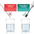 thumbnail image 4 of 5Pcs Resin Mixer Paddles with 2 Extension Rods,Epoxy Attachment, 4 of 5