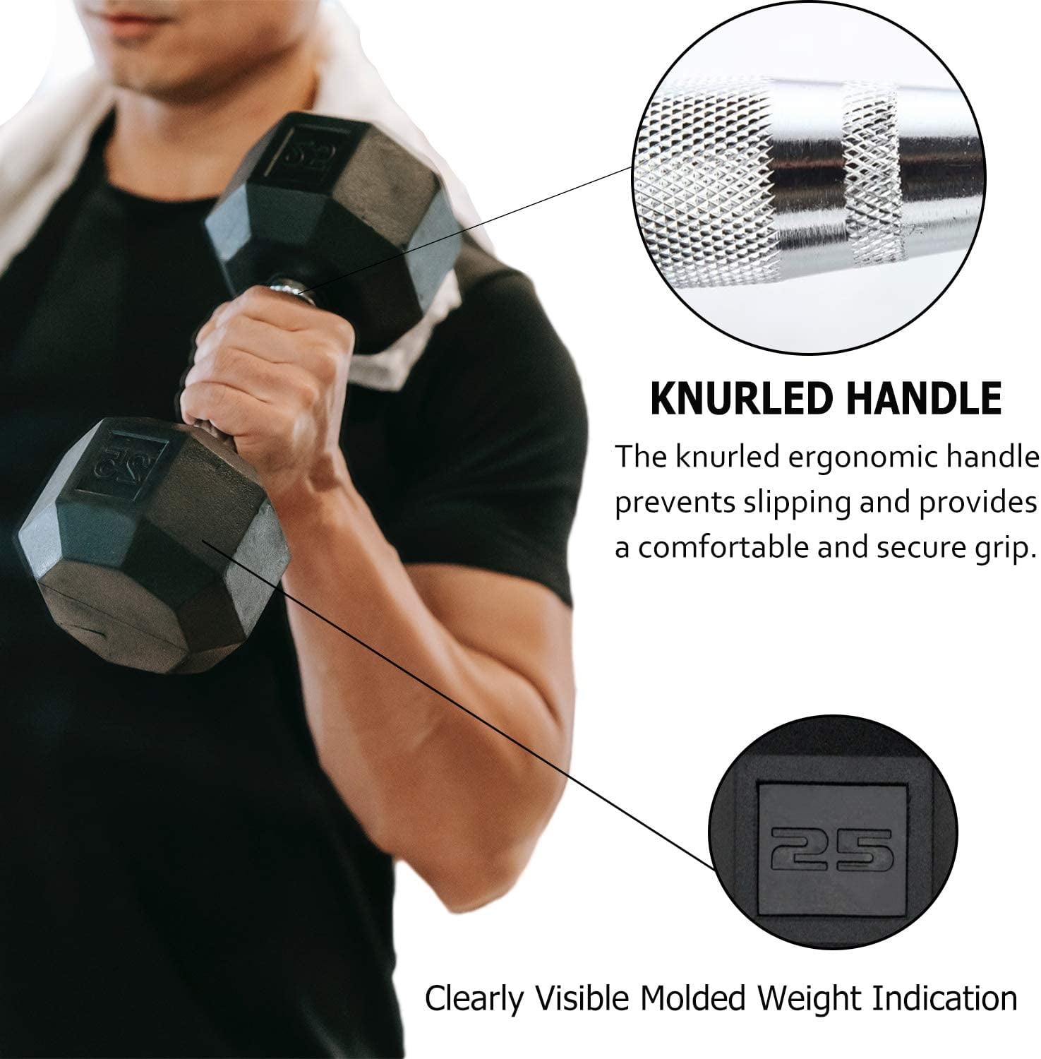 Dumbbells Set of 2 Hex Rubber Encased Dumbbells, Weights Dumbbells Set with Metal Handle for Exercise and Fitness (35 lb, Pair)