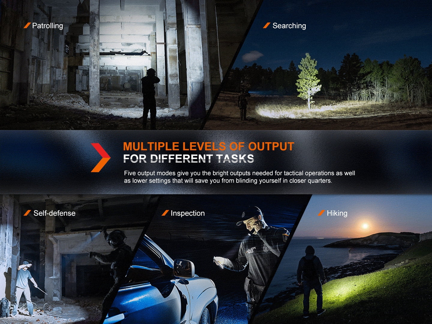 Fenix PD36R Pro 2800 Lumen Rechargeable Flashlight and Mini-Lite Flashlight + LumenTac Organizer