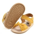 thumbnail image 5 of Infant Baby Girls Summer Sandals with Flower Soft Sole Newborn Toddler First Walker Crib Dress Shoes 0-18Months, 5 of 8