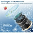 thumbnail image 4 of Fruit and Vegetable Purifier Cleaner Washing Machine Capsule Shape Disinfection OH-ion Purification Technology for Cleaning Veggie Grains Rice Meat Seafood, 4 of 8