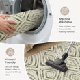 thumbnail image 6 of Entryway Rug 2'x3', Sage Green Geometric Kitchen Runner Rugs Non-Slip Carpet Mats, Farmhouse Abstract Stripes Graffiti Bedside Rugs Runners Washable Floor Carpet for Bathroom Laundry Room, 6 of 7