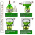thumbnail image 4 of Suitable for 10x Electric Mosquito Repellent Heater Odorless Insect Pest Control Tool-si xi, 4 of 4