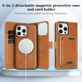 thumbnail image 6 of Allytechgroup 3 In 1 Magnetic iPhone 13 Case with Detachable Wallet & Card Holder, Compatible with Mag-safe PU Leather Folio Cover RFID Protection Phone Case for Apple iPhone 13,Brown, 6 of 7