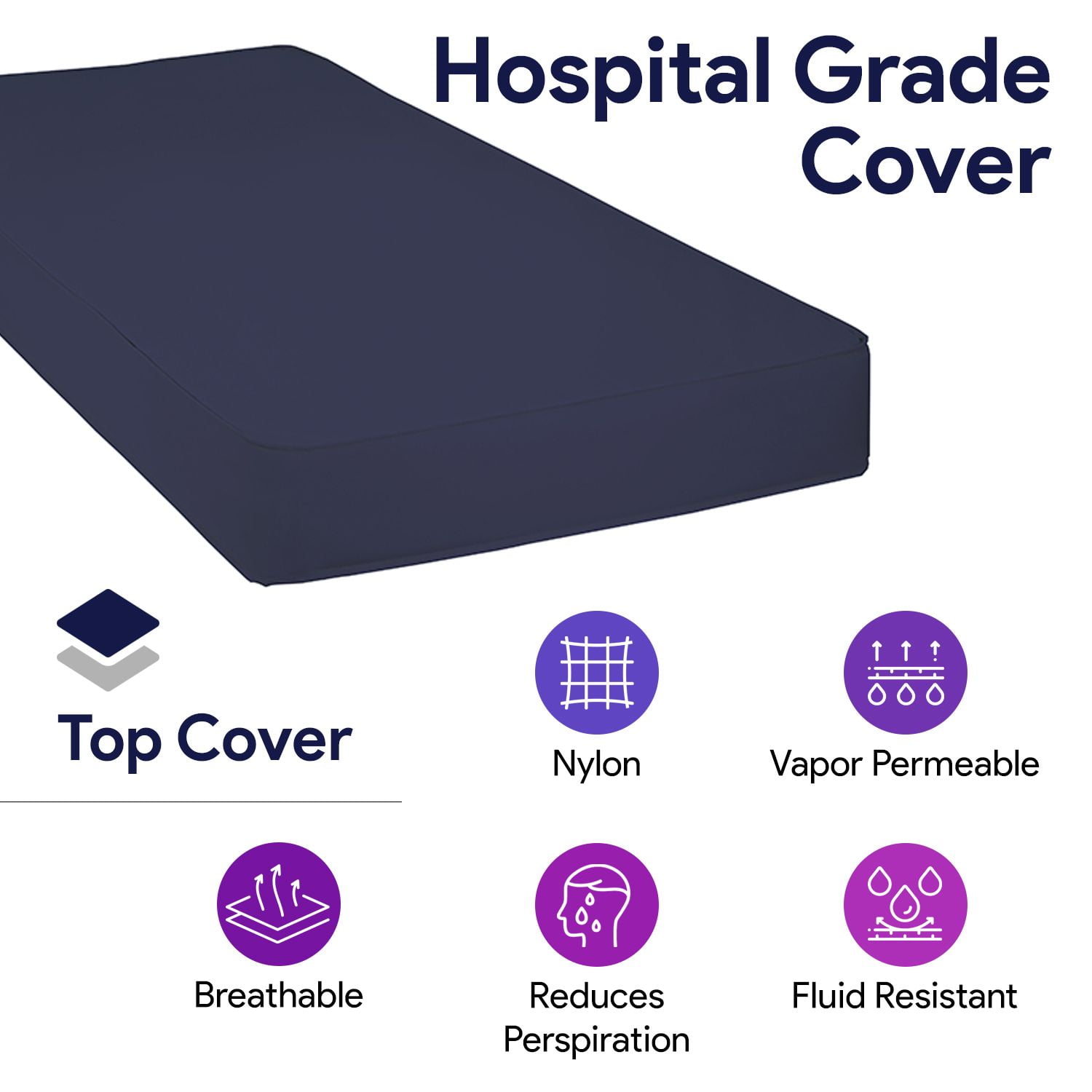 Buy Proheal Foam Hospital Bed Mattress for Pressure Redistribution