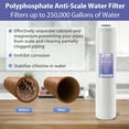 thumbnail image 4 of iSpring F3WGB32BDS 4.5” x 20” 3-Stage Whole House Water Filter Replacement Pack with Sediment, Polyphosphate Anti-Scale, and CTO Carbon Block Water Filters, Fits WGB32B-DS, 4 of 9
