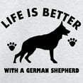 thumbnail image 3 of CafePress - German Shepherd Breed Design Sweatshirt - Crew Neck Sweatshirt, 3 of 4