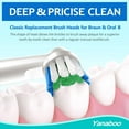 thumbnail image 2 of Toothbrush Head Compatible with Oral b Braun Electric Toothbrush, Precision Replacement Brush Heads, Efficient Clean -8 Pack, 2 of 4