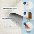 thumbnail image 6 of Area Rugs, Washable Large Rugs for Living Room Bedroom, Low Pile Soft Carpet, Modern Abstract Neutral Design, Non Slip & Non Shedding Foldable Floor Mats for Home Decor, 6 of 9