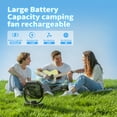thumbnail image 4 of SaveJoy Camping Fan with solar panel, 8000mAh Portable Rechargeable Fan with RC & LED Light, 4 of 9