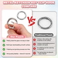thumbnail image 4 of 2 Pcs Metal Swivel Clasps Key Chain O Ring Keyrings Round Spring Snap Keychain Hook Clip for Chains Extender DIY Handicrafts Keys Lanyards Jewelry Findings, Silver Tone, 4 of 6